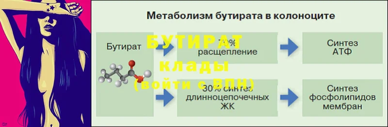 Где купить Грайворон Конопля  КЕТАМИН  ГАШИШ  Кокаин  СК 